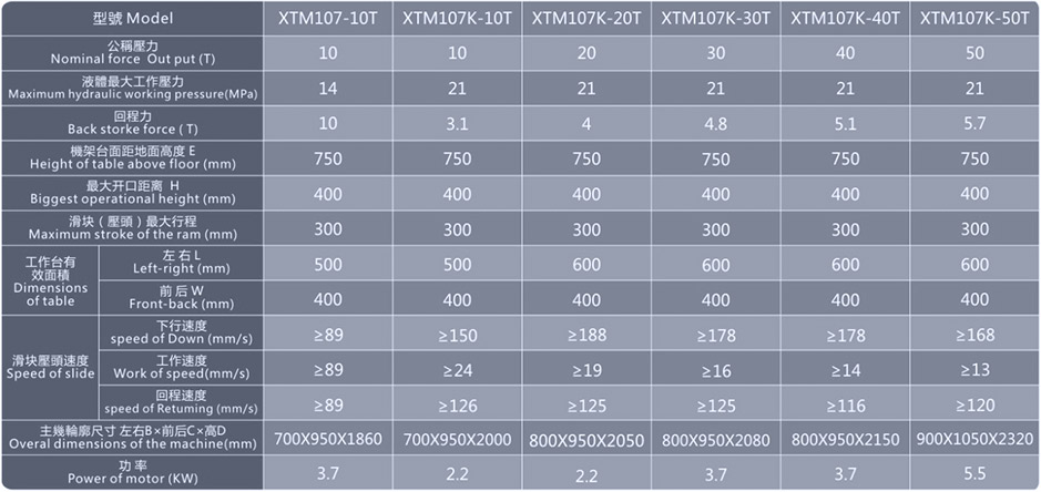 落地式液壓機_XTM107