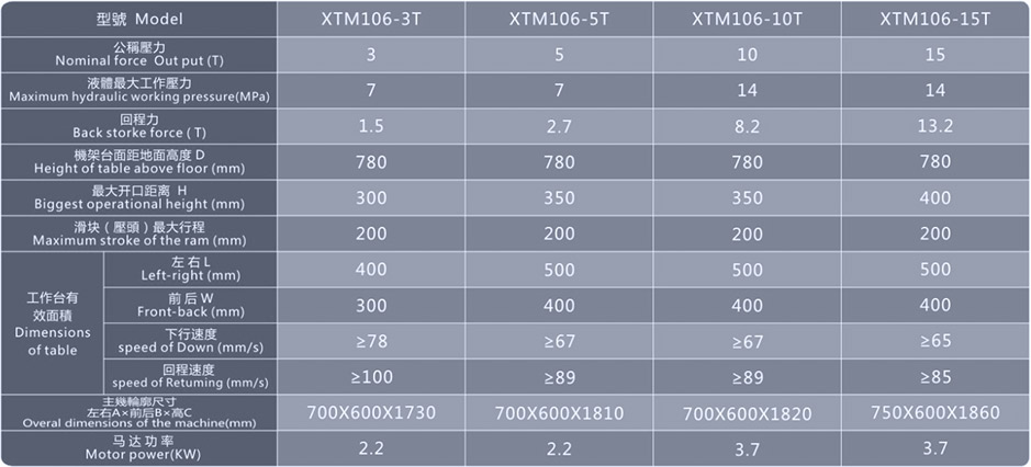 液壓沖壓機_XTM-106