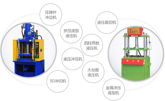 四柱液壓機8個(gè)別稱(chēng)