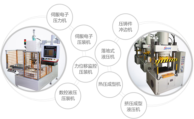 小型液壓機定制,小型油壓機定制