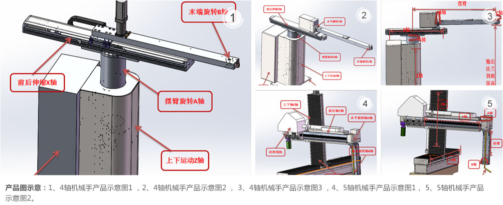 工業(yè)機器人機械手