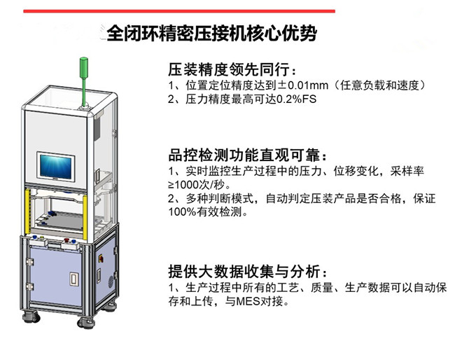 廣東伺服壓力機伺服驅動(dòng)技術(shù)