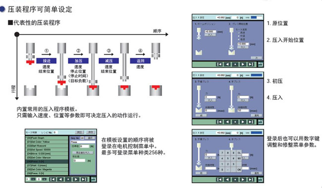 上海伺服壓力機在軸承行業(yè)壓裝的應用