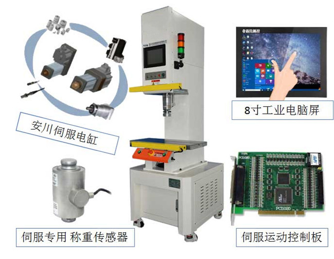 幾種常見(jiàn)的伺服壓力機控制系統