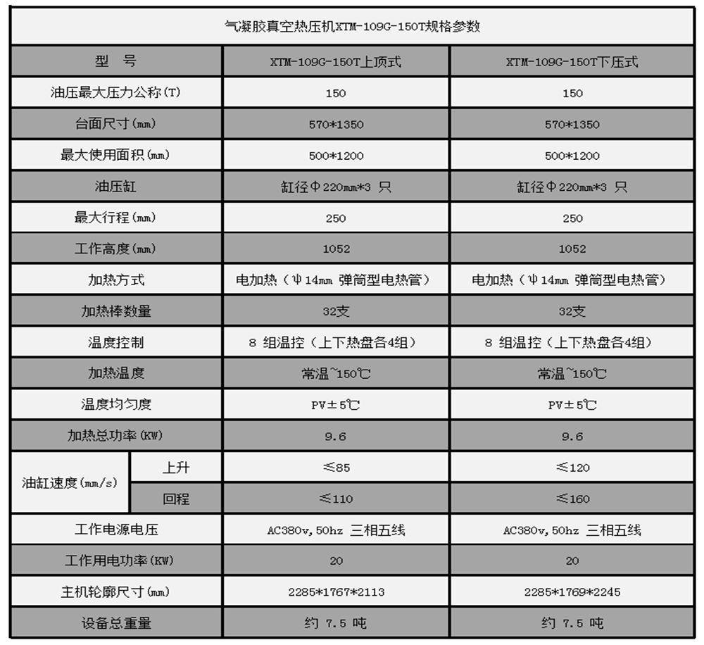 氣凝膠真空熱壓機